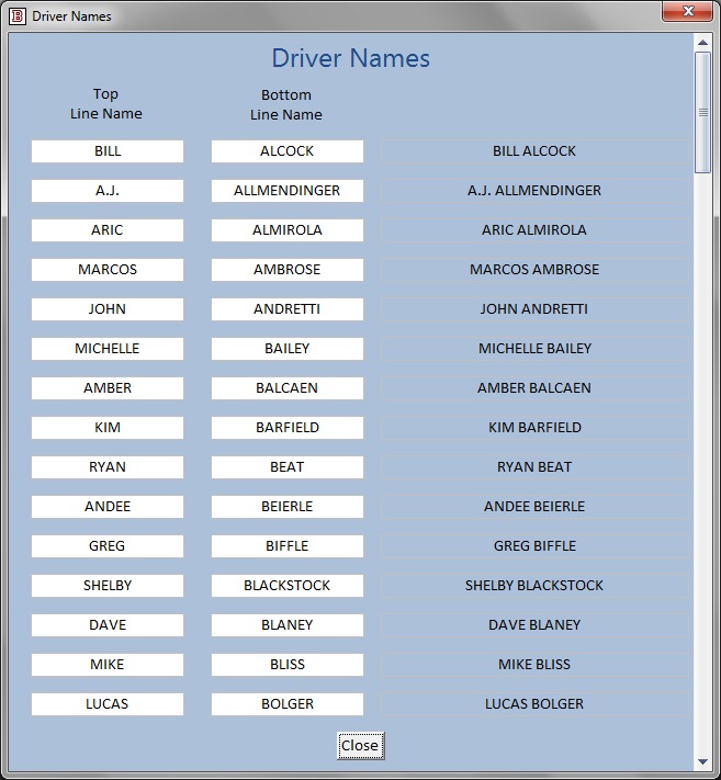 Sponsored Driver Racing All the excitement of the track in the